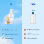 1 Year of Hand Soap